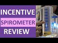 Incentive Spirometry (Spirometer) NCLEX Review for Nursing with Demonstration
