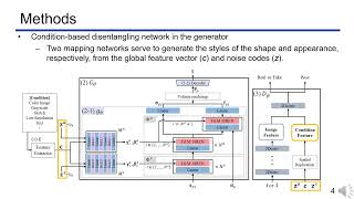 CG-NeRF: Conditional Generative Neural Radiance Fields for 3D-aware Image Synthesis