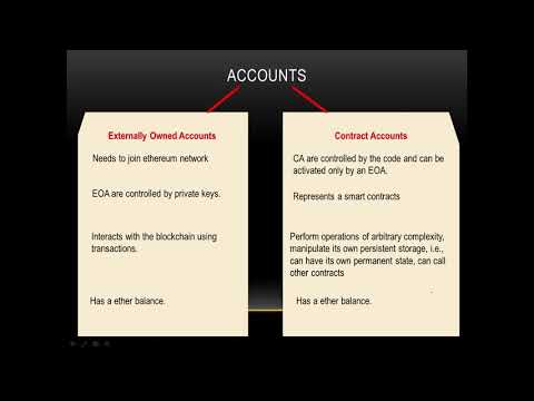 Become a Blockchain Developer: Ethereum + Solidity + Project - video2 OPERATIONS IN BLOCKCHAIN