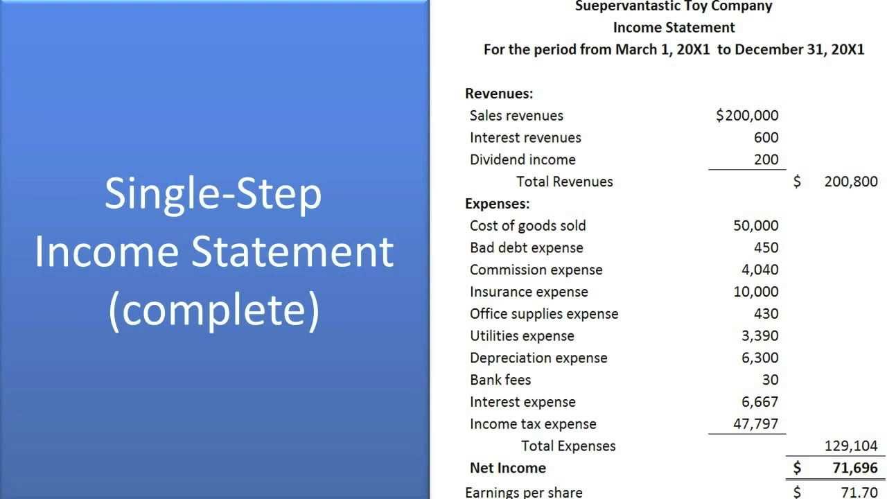 How to Prepare an Income Statement