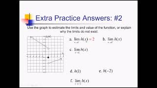 Finite Intuitive (Graphical) Limits: Problem Set #5