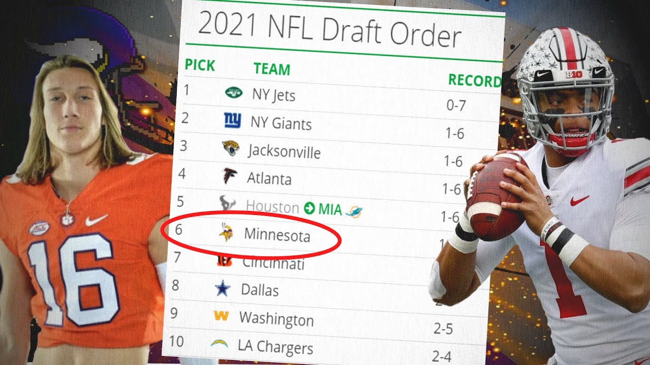 2021 NFL Draft Order Week 8 Update: Vikings Lose, Even on Bye