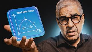 The Laffer Curve Explained | Tax Rate vs Tax Revenue | Dr. Anil Lamba