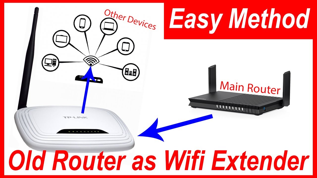 Use an Old Wifi Router as Wifi Extender Wirelessly