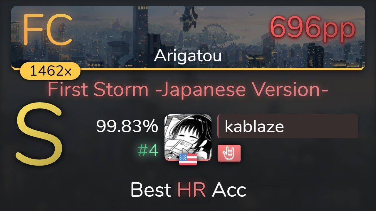 kablaze | DECO*27 - First Storm -Japanese Version- [Arigatou] +HR 99.83 ...
