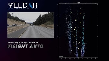ViSight Auto – Low Latency Obstacle Detection