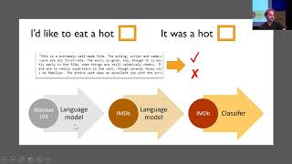 Lesson 4  Fastai 2019   NLP; Tabular data; Collaborative filtering; Embeddings(中文字幕）