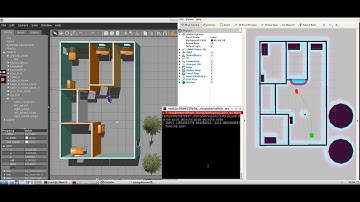 Udacity | Robotics Nanodegree | Home Service Robot Project
