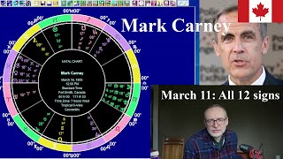 Tue Mar 11 2025 astrology ALL 12 SIGNS Mark Carney