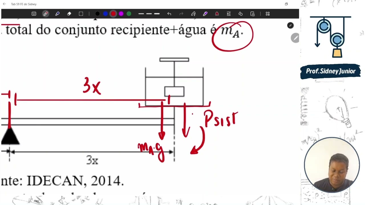 08 | IDECAN  | CP II 2014