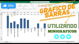 🎯Usa MINIGRAFICOS como si fuera un GRÁFICO TRADICIONAL 📊