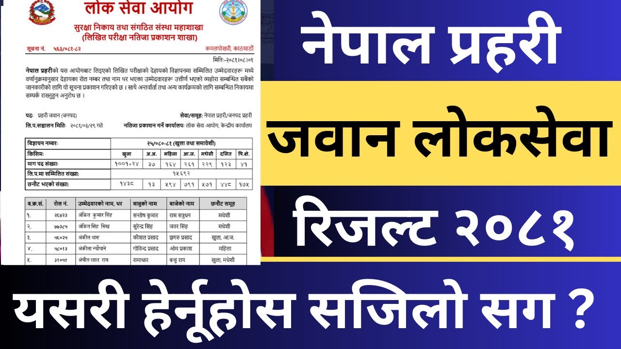 Nepal Police Jawan Result 2081 Published | Nepal Police Jawan Loksewa Exam Result 2081 यसरी हेर्नू ?