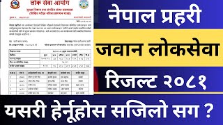 Nepal Police Jawan Result 2081 Published | Nepal Police Jawan Loksewa Exam Result 2081 यसरी हेर्नू ?