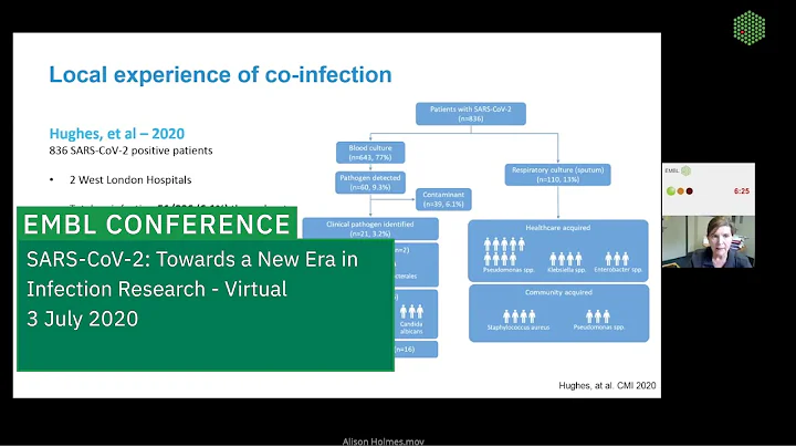 Alison Holmes - Antimicrobial use, antimicrobial r...