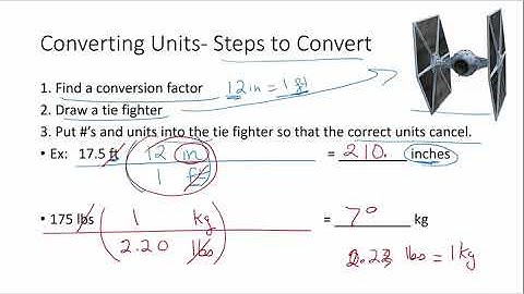 Physics 1 4 Converting Units part 1