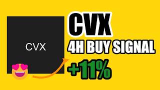 Download lagu CVX Price Prediction | CVX Coin | CVX Crypto Price Prediction | CVX News Today | CVX Crypto