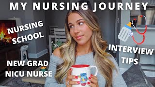 How I Became a NICU Nurse as a New Grad/With No Experience!