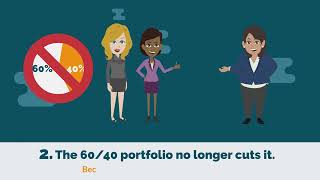 Financial Explainer Video #3 for Blue Vault - Alternative Investments, The Summit