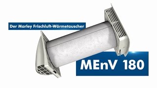 Mach&#39;s mit Marley: Der Frischluft-Wärmetauscher