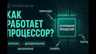видео: Процессор простыми словами: транзисторы, логические вентили и цикл работы картинка: Процессор простыми словами: транзисторы, логические вентили и цикл работы