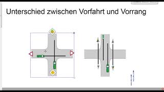 Vorfahrt Teil 2/9 - Unterschied Vorfahrt Vorrang by Die Fahrschulshow 1,171 views 9 months ago 8 minutes, 10 seconds