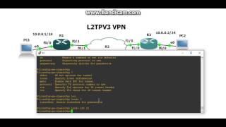 L2TPv3 Config