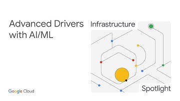 Edge AI/ML acceleration for Advanced Driver Assistance Systems