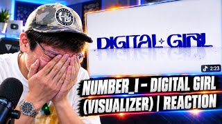 Number_i - DIGITAL GIRL (Visualizer) | REACTION 