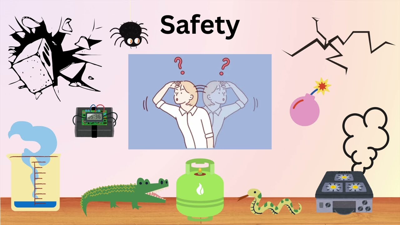 BLS certification Part 2 / Safety / Responsiveness Check / Assess for Breathing / Assess for a Pulse