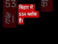 #gk #bpsc