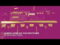 Example Of North African Polyrhythms By Salim Beltitane 
