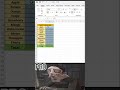 Excel Trick That Makes You Look Pro🔥 #excel #excelshortcuts #office
