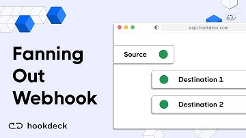 How to Fan Out webhooks using Hookdeck UI