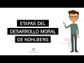 Etapas del Desarrollo moral de Kohlberg | Niveles de la moralidad