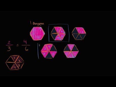 ეკვივალენტური წილადების ნიმუშები