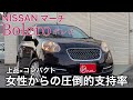 【このデザイン唯一無二‼】日産 マーチ ボレロ の動画、YouTube動画。