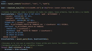crear tabla mysql e insertar desde un archivo xml los registros usando  php