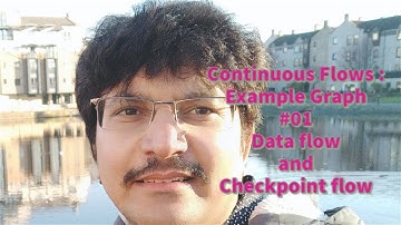 Abinitio Continuous Flows : Day7 |  Example#1 | Sample Continuous Flows Graph in Abinitio