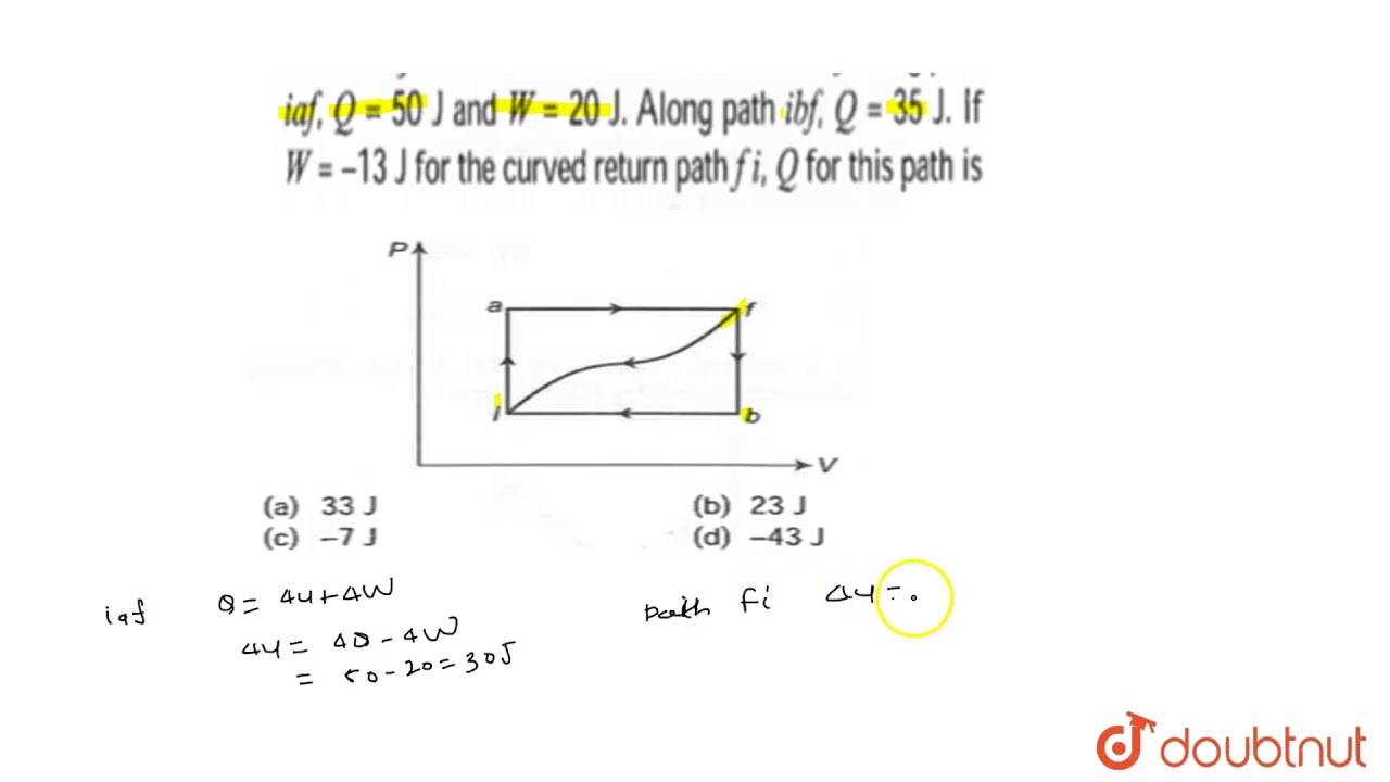 When A System Is Taken From State F Along Path Iaf Q 50 J And W J Youtube