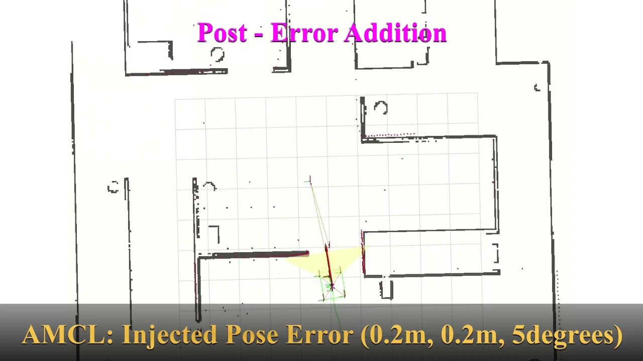 ConfLoc: Integrated Confidence-Aware Localization for Indoor Mobile Robots using 2D Laser Scans