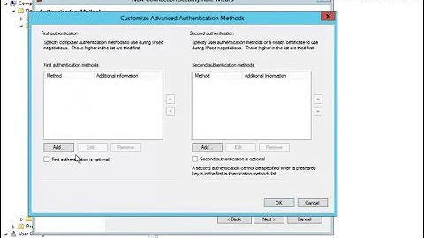 IPSEC FOR WINDOWS 2012