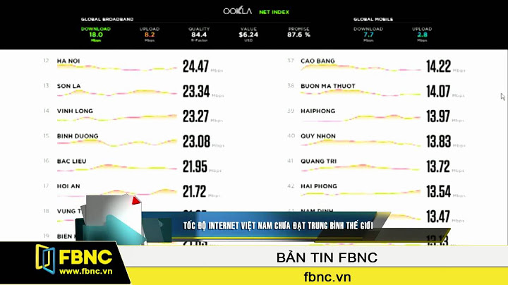 Tốc độ download trung bình tại việt nam năm 2024