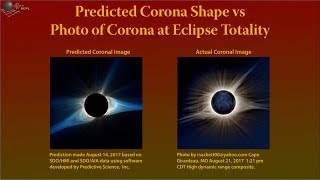 2017 Solar Eclipse Section of HEPLSelf-Running Lobby Presentation