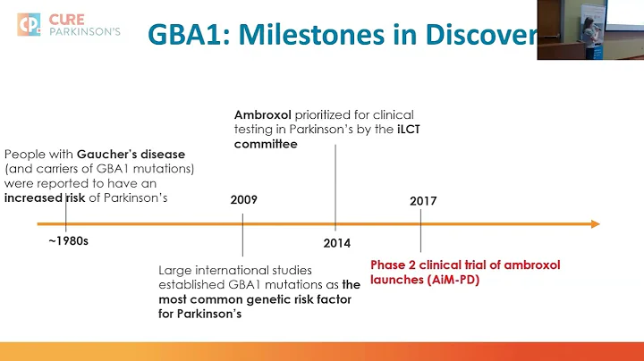 A Decade of Clinical Trials in Parkinson’s: Focus on LRRK2 and GBA1 (Rallying 2025)