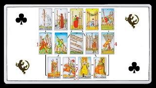 Ouspensky & the Tarot