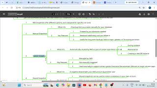AWS RDS Day 3 | Automated Backups & RDS Snapshots Explained | Hands-on Lab | English + Odia