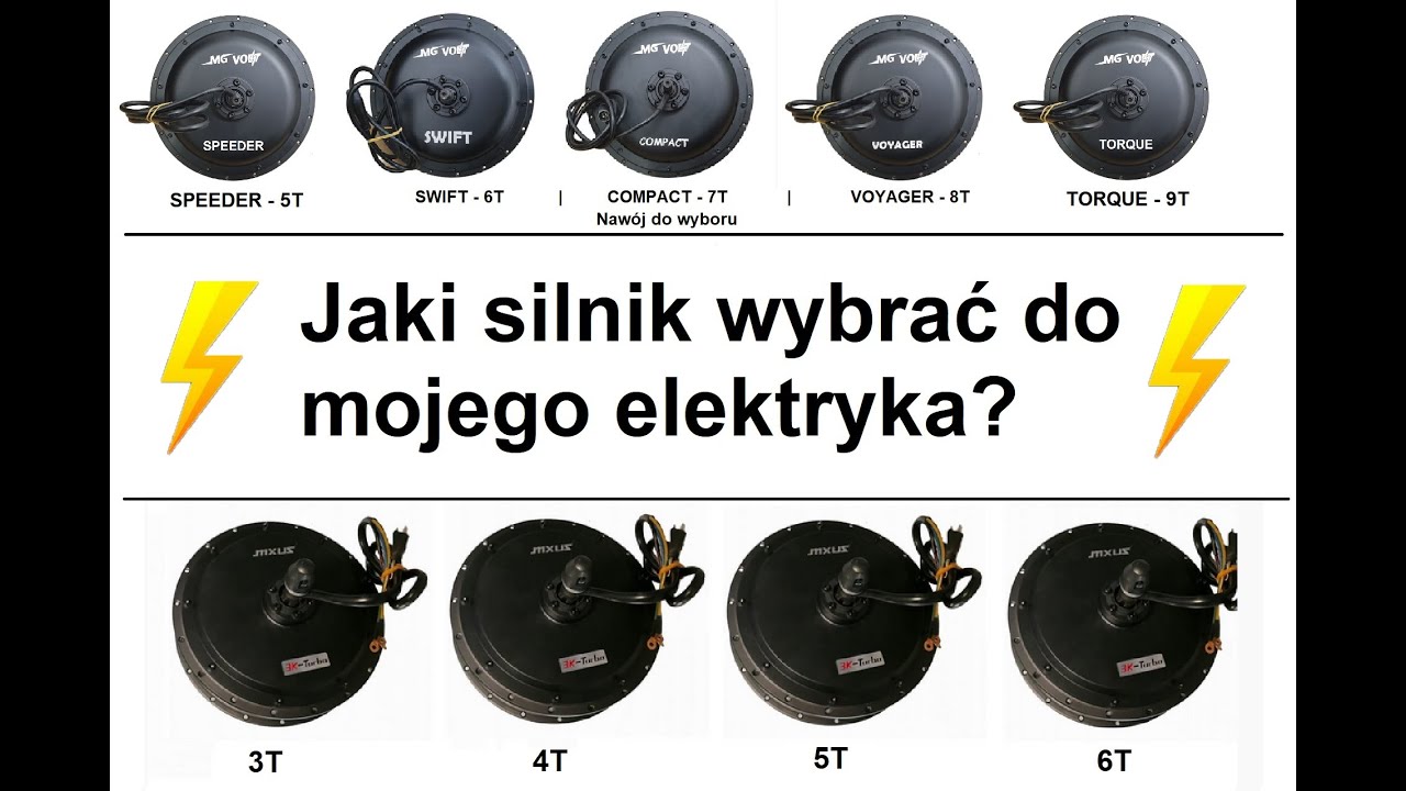 💪💡🚲 jaki silnik wybrać do roweru elektrycznego? Silniki 30h i 3K turbo, momenty, prędkości, nawoje