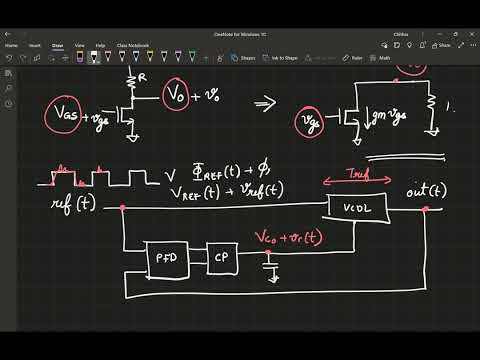 Thumbnail for Lecture 10: Small signal phase domain model of the DLL