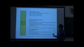 Famous Week 5, Lecture I: Performance and Identity Net Worth