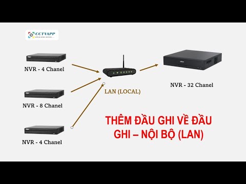 Hướng dẫn thêm (kéo) camera từ đầu ghi về đầu ghi trong mạng LAN (nội bộ) Dahua, Kbvision